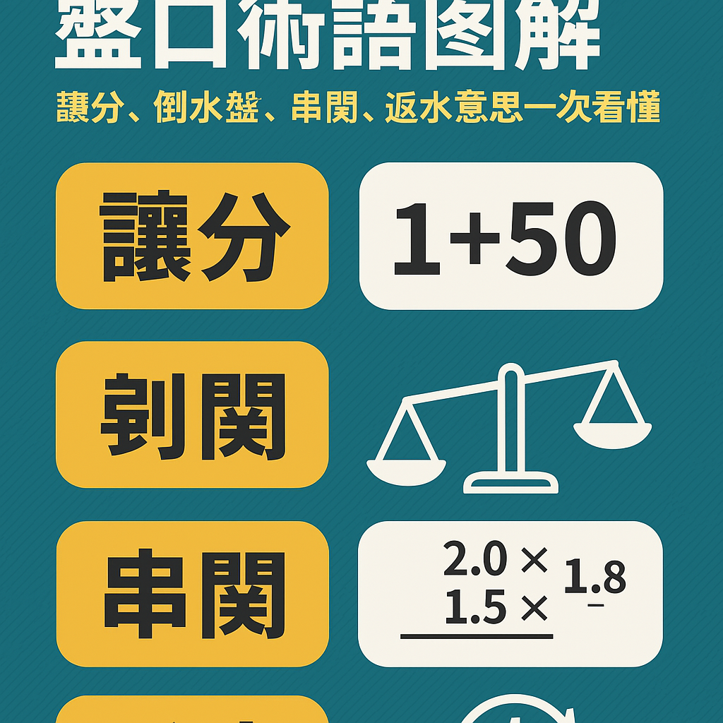 📘 88WIN 盤口術語圖解懶人包｜讓分、倒水盤、串關、返水意思一次看懂（新手必收2025版）