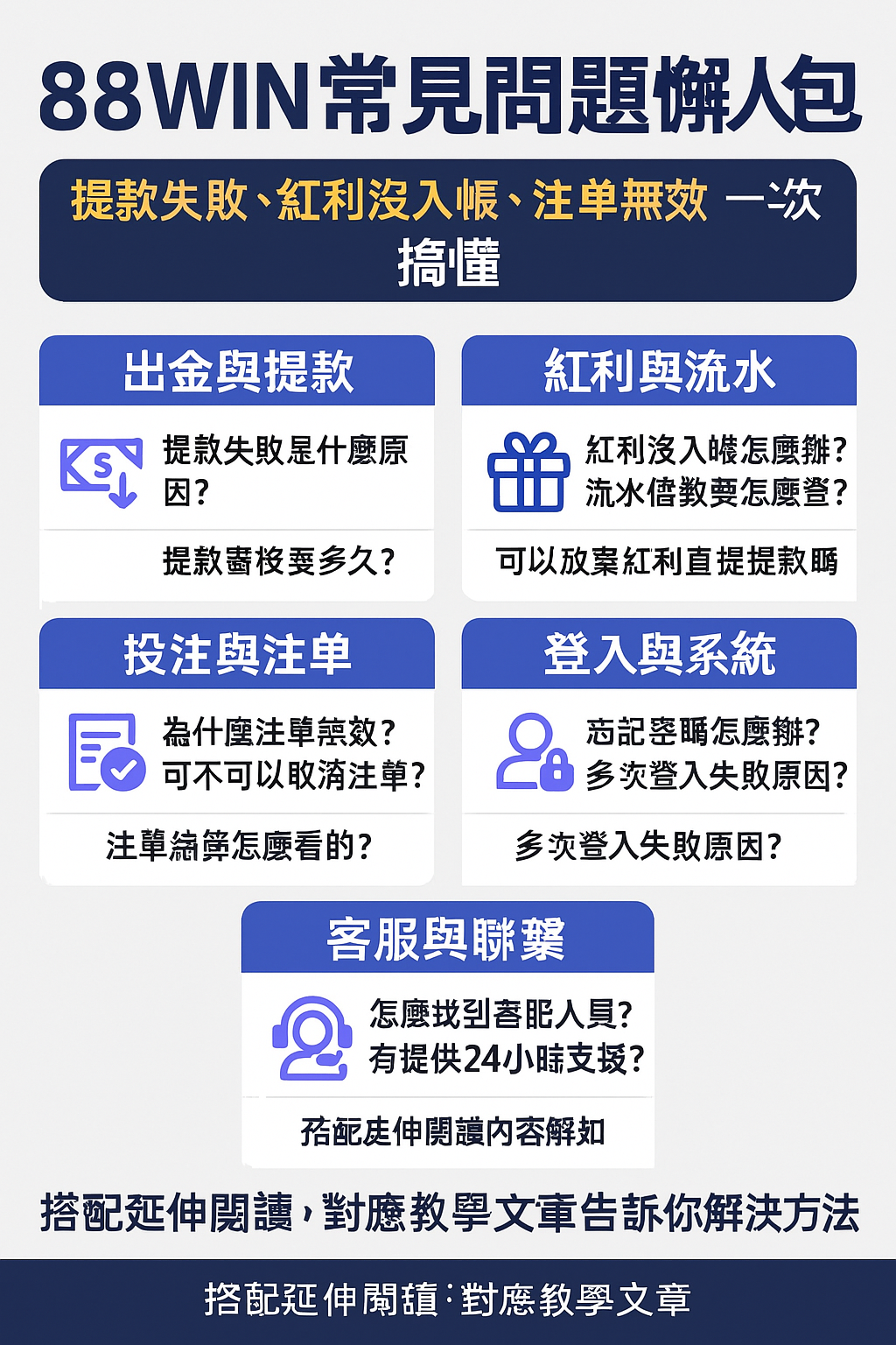 88WIN 常見問題懶人包｜提款失敗、紅利沒入帳、注單無效一次搞懂（2025最新版）