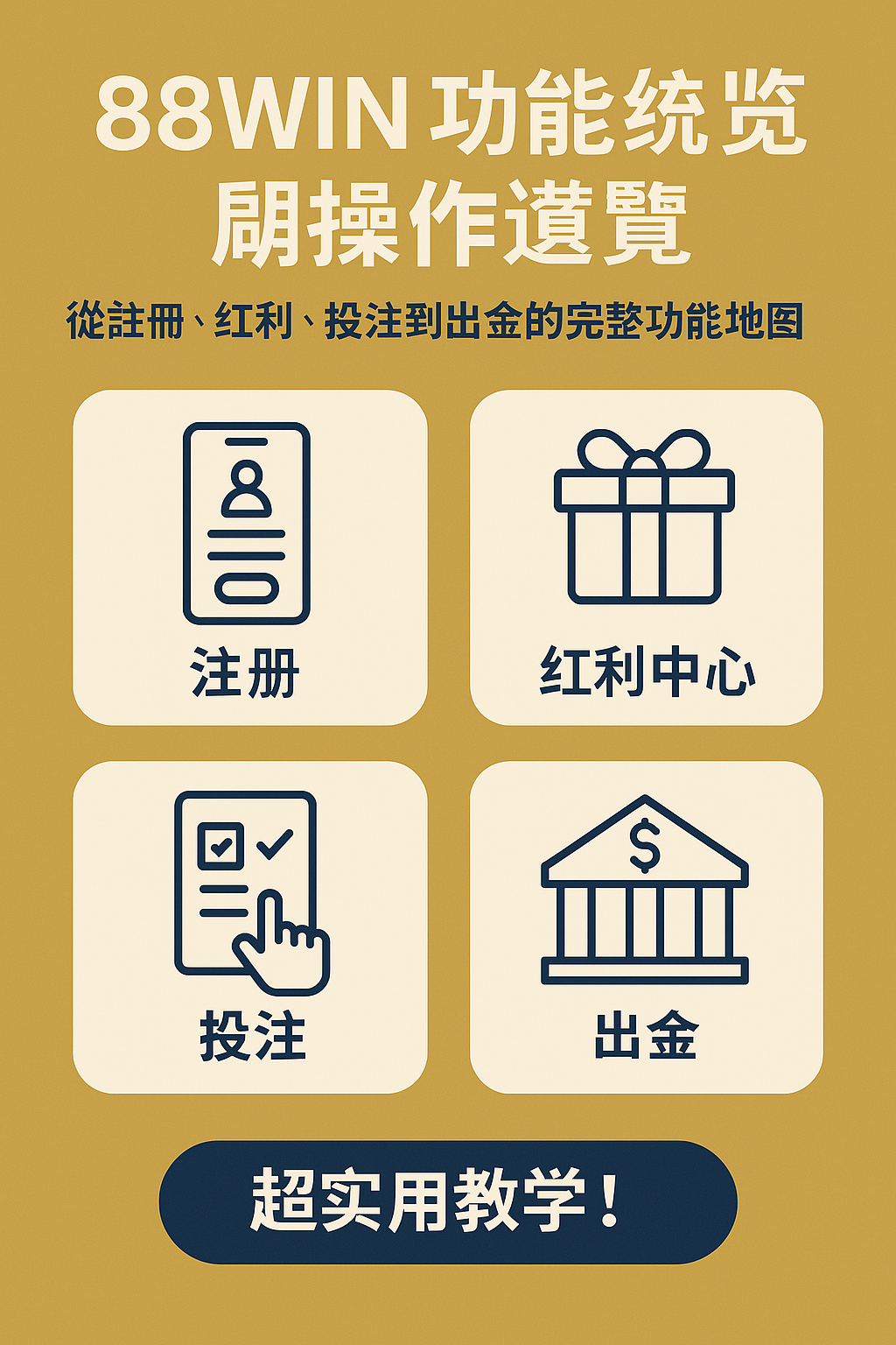 88WIN 使用功能總覽圖解與操作教學封面圖