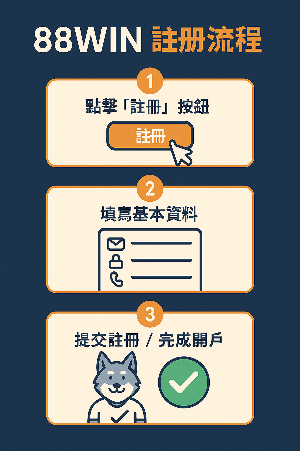 註冊 3 步驟圖解