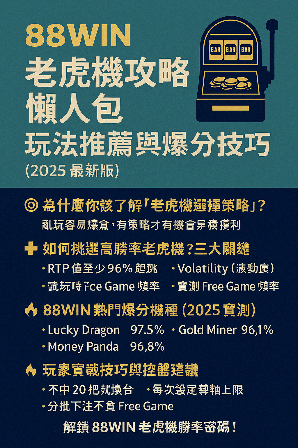 88WIN 老虎機攻略懶人包封面圖,顯示爆分技巧與機台推薦(2025版)