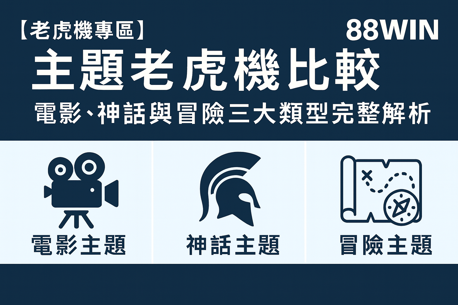 88WIN 主題老虎機比較｜電影、神話與冒險三大類型完整解析