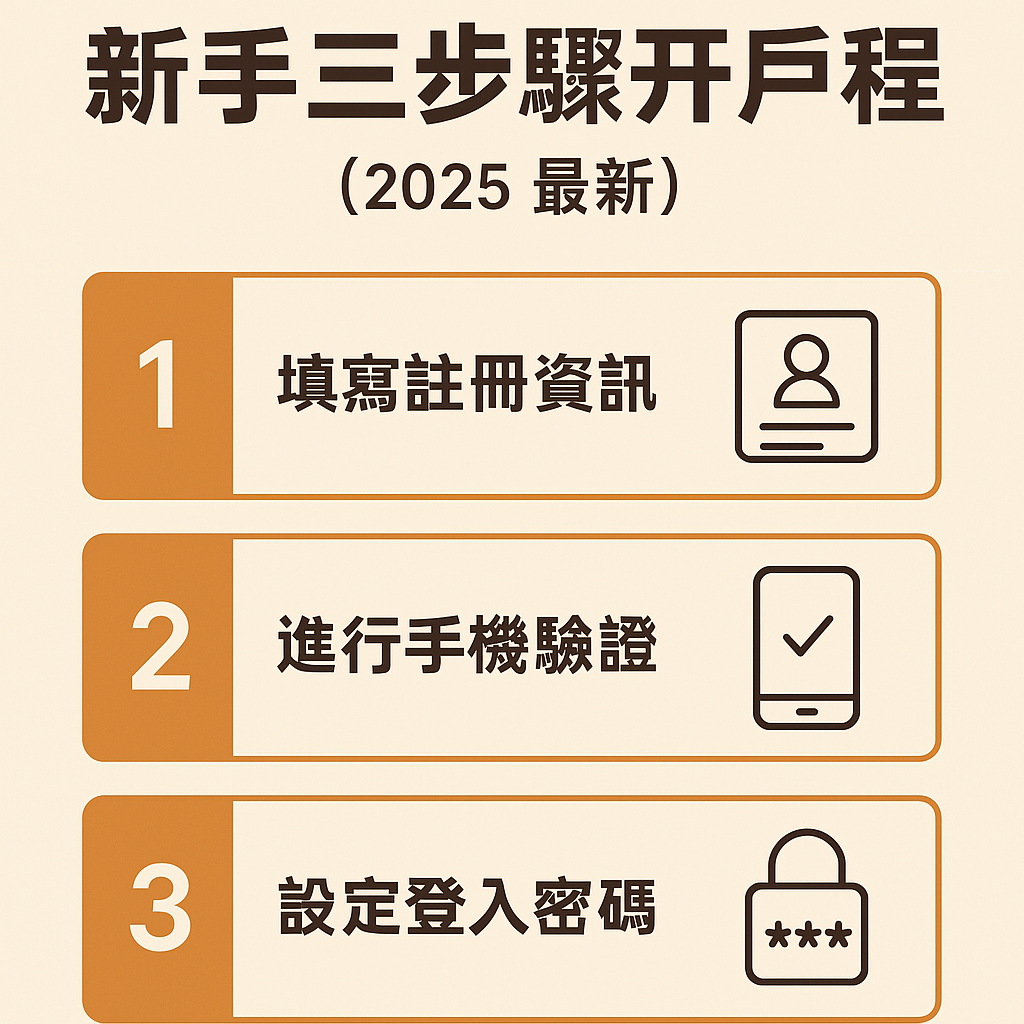 【88WIN 註冊教學】新手三步驟開戶圖解流程(2025 最新)