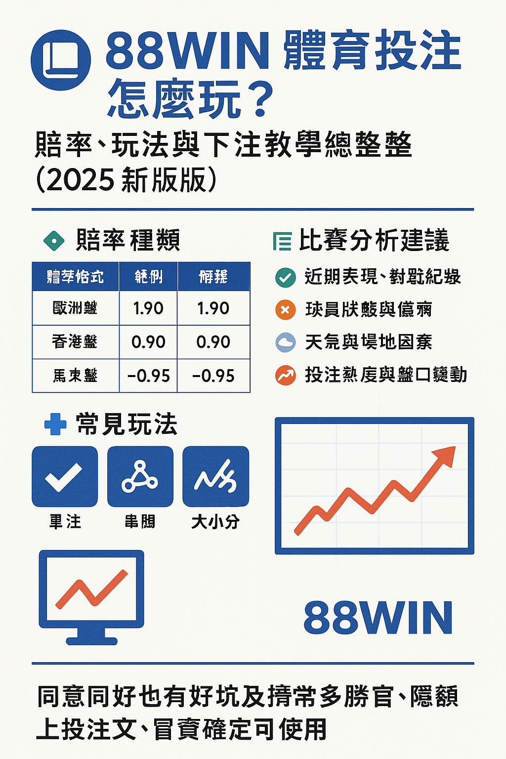 📘 88WIN 體育投注怎麼玩？賠率、玩法與下注教學總整理（2025 最新版）