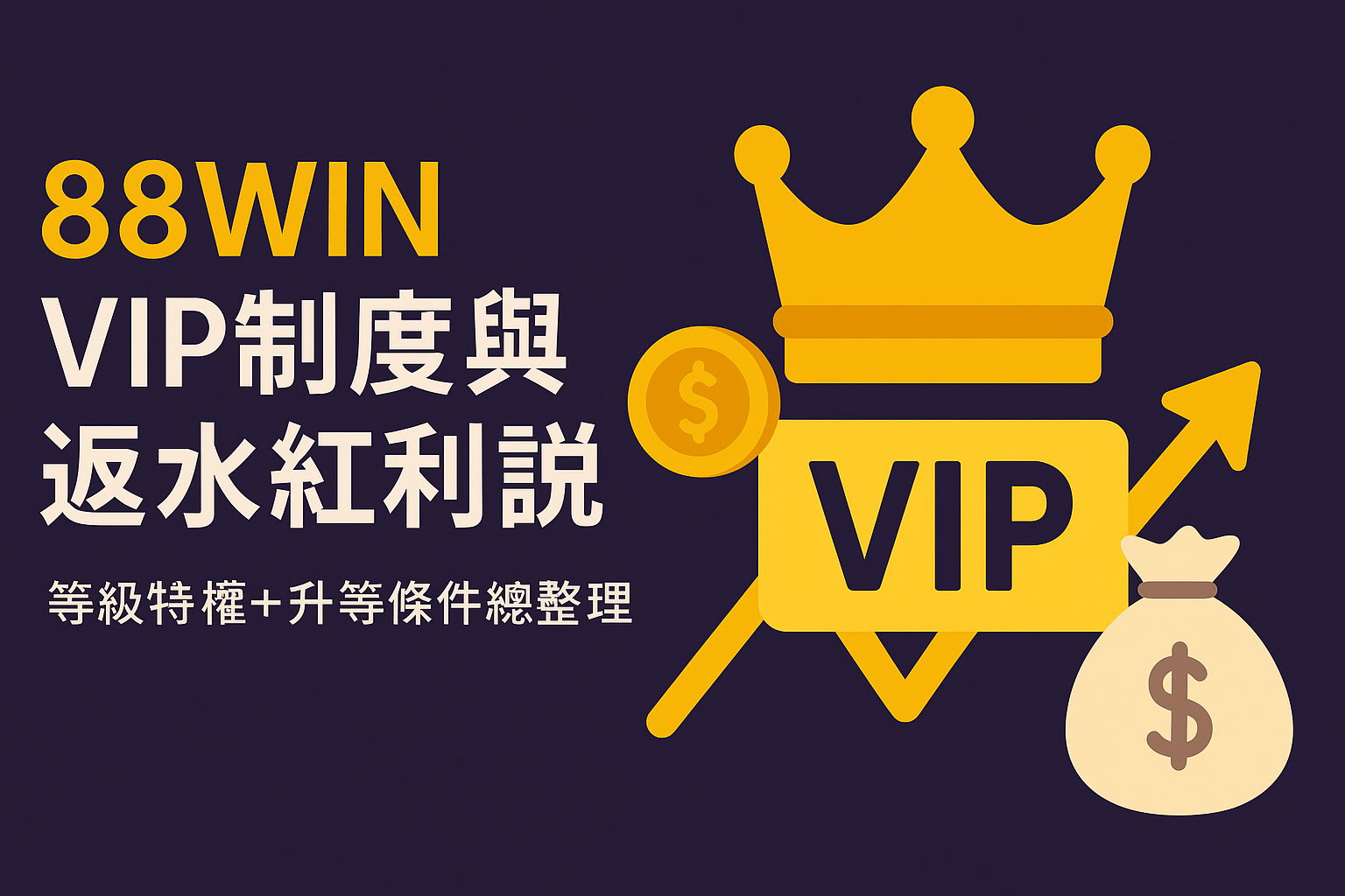 88win-vip制度-返水紅利說明-娛樂城等級升等封面圖